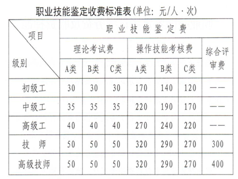 https://dep.cdtc.edu.cn/__local/B/2F/11/55866A82148C444C9E3A01845E6_843C705B_390A2.png